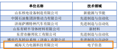 網(wǎng)站